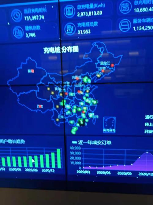 充電樁產(chǎn)品 企業(yè)相冊 深圳市深中駿電力工程設(shè)備