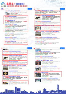 深圳松崗網(wǎng)絡(luò)營銷推廣服務(wù)公司講解優(yōu)化對于網(wǎng)站的影響